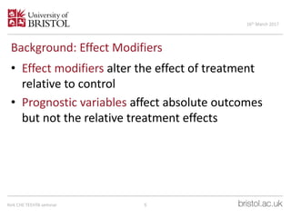 Population-adjusted treatment comparisons: estimates based on MAIC ...