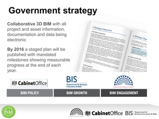 Government strategy
Collaborative 3D BIM with all
project and asset information,
documentation and data being
electronic
By 2016 a staged plan will be
published with mandated
milestones showing measurable
progress at the end of each
year.

 