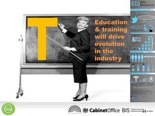 Education
& training
will drive
evolution
in the
industry

21

 