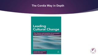 The Cordia Way in Depth