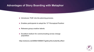 Advantages of Story Boarding with Metaphor
Introduces ‘FUN’ into the planning process.
Enables participants to adopt the ‘3rd’ Perceptual Position
Releases group creative talents
Excellent medium for communicating across change
population
http://antoons.net/209021/8096917/gallery/the-butterfly-effect