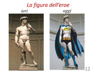 La figura dell’eroe
12
oggiieri
 
