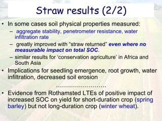 Straw results (2/2)
• In some cases soil physical properties measured:
– aggregate stability, penetrometer resistance, water
infiltration rate
– greatly improved with “straw returned” even where no
measurable impact on total SOC.
– similar results for ‘conservation agriculture’ in Africa and
South Asia
• Implications for seedling emergence, root growth, water
infiltration, decreased soil erosion
…………………….
• Evidence from Rothamsted LTEs of positive impact of
increased SOC on yield for short-duration crop (spring
barley) but not long-duration crop (winter wheat).
 