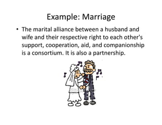 Example: Marriage
• The marital alliance between a husband and 
  wife and their respective right to each other s 
  wife and their respective right to each other's
  support, cooperation, aid, and companionship 
  is a consortium. It is also a partnership.
  is a consortium. It is also a partnership.
 