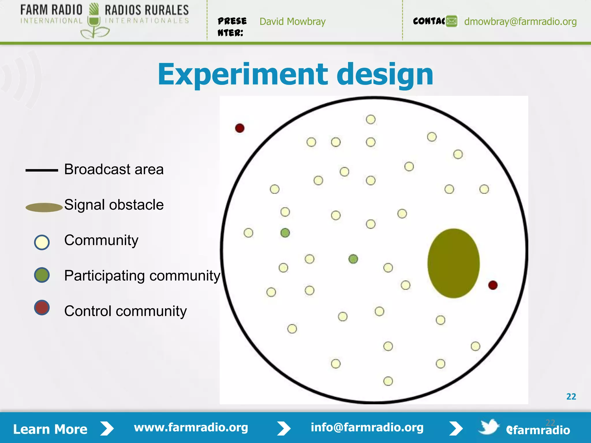 Prese   David Mowbray             Contact:   dmowbray@farmradio.org
                            nter:



                   Experiment design


      Broadcast area

      Signal obstacle

      Community

      Participating community

      Control community




                                                                                             22

                                                                                        22
Learn More      www.farmradio.org             info@farmradio.org                 @farmradio
 