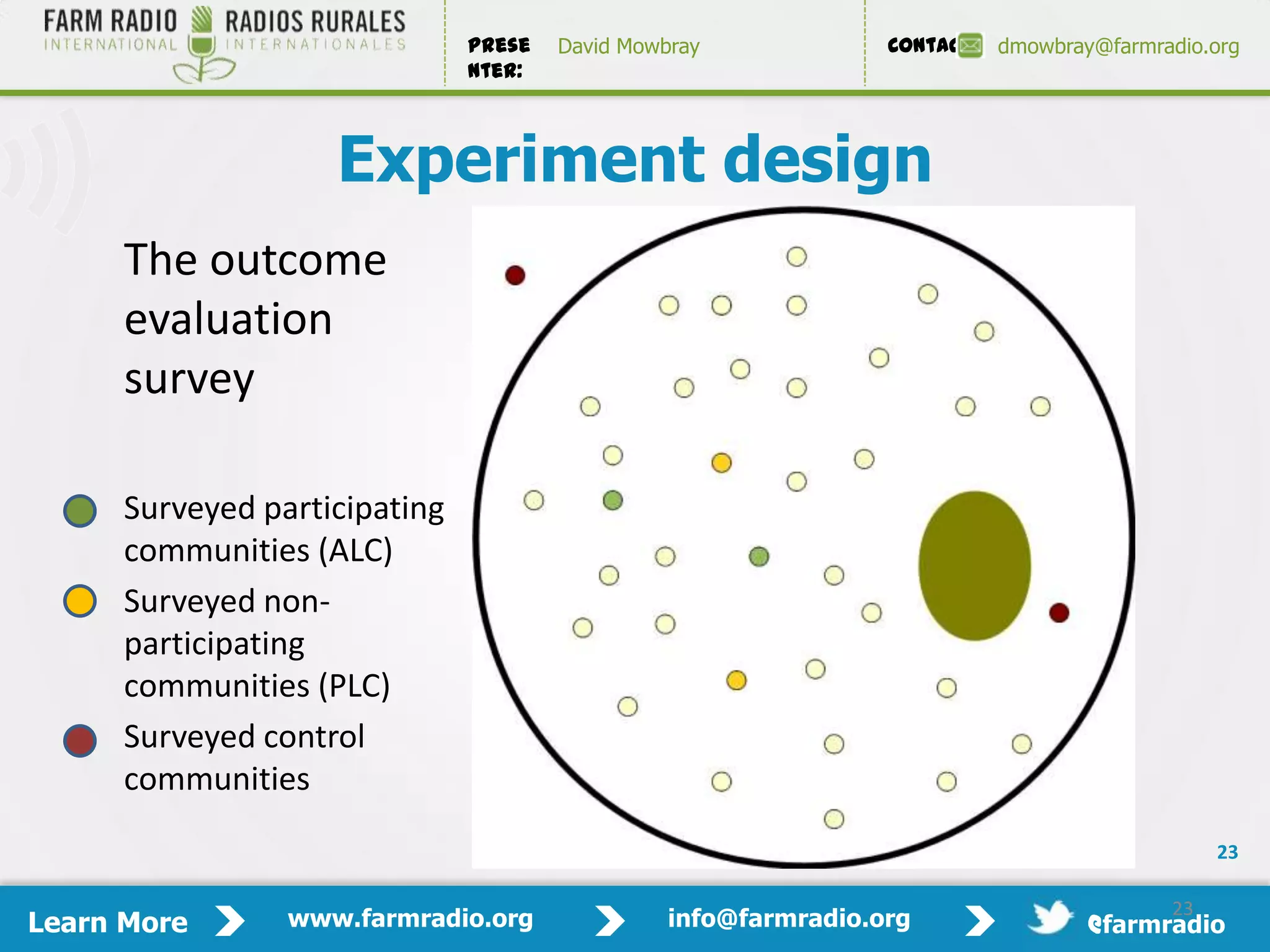 Prese   David Mowbray             Contact:   dmowbray@farmradio.org
                              nter:



                   Experiment design
      The outcome
      evaluation
      survey

   • Surveyed participating
     communities (ALC)
   • Surveyed non-
     participating
     communities (PLC)
   • Surveyed control
     communities
                                                                                               23

                                                                                          23
Learn More      www.farmradio.org               info@farmradio.org                 @farmradio
 