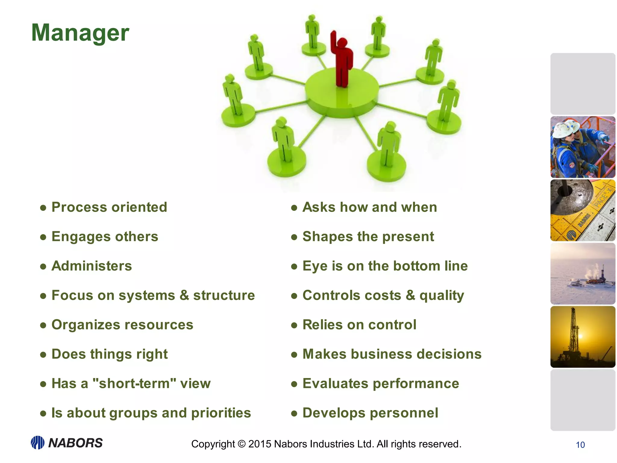 Copyright © 2015 Nabors Industries Ltd. All rights reserved. 10
Manager
● Process oriented
● Engages others
● Administers
● Focus on systems & structure
● Organizes resources
● Does things right
● Has a "short-term" view
● Is about groups and priorities
● Asks how and when
● Shapes the present
● Eye is on the bottom line
● Controls costs & quality
● Relies on control
● Makes business decisions
● Evaluates performance
● Develops personnel