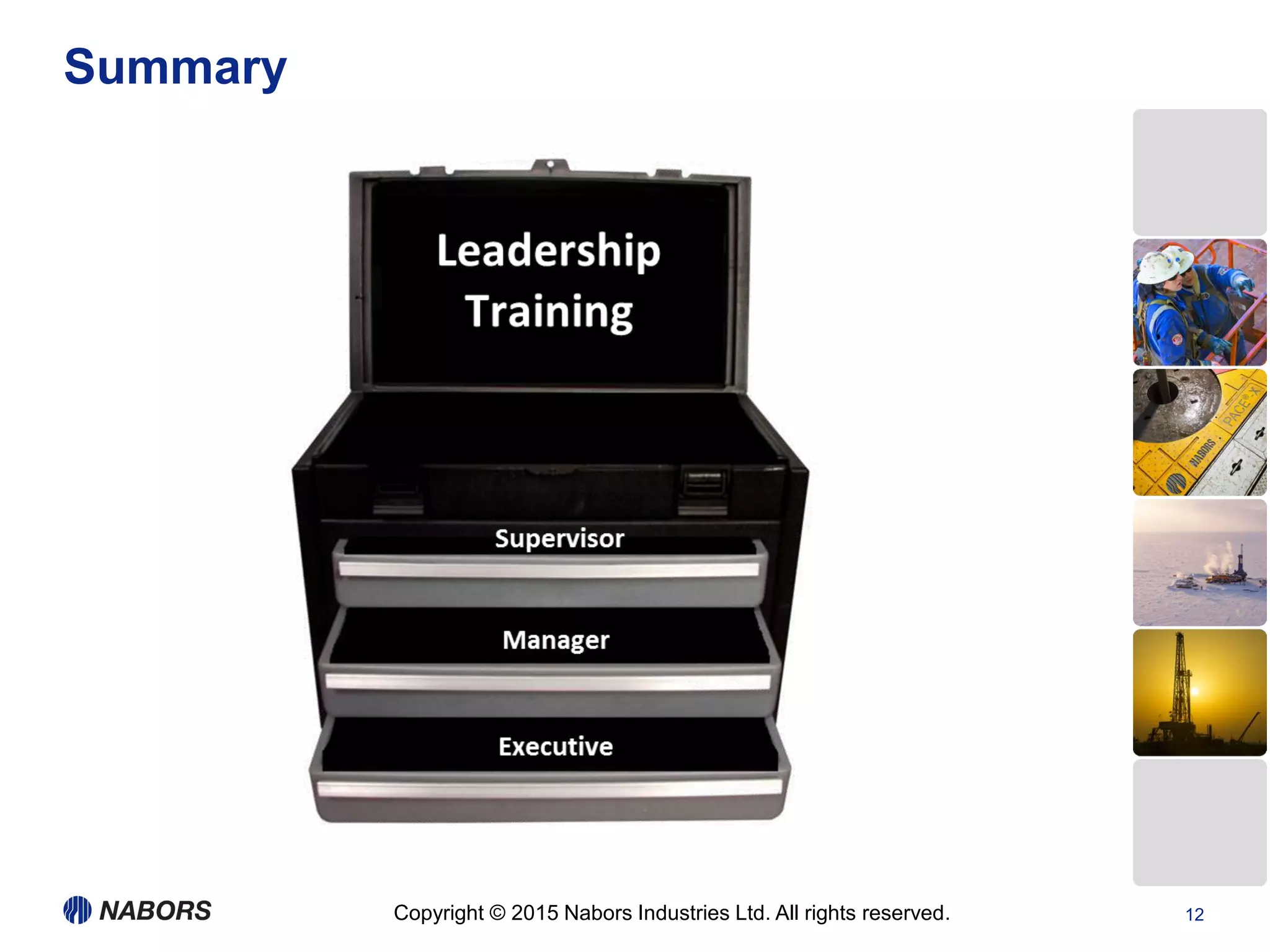 Copyright © 2015 Nabors Industries Ltd. All rights reserved.
Summary
12