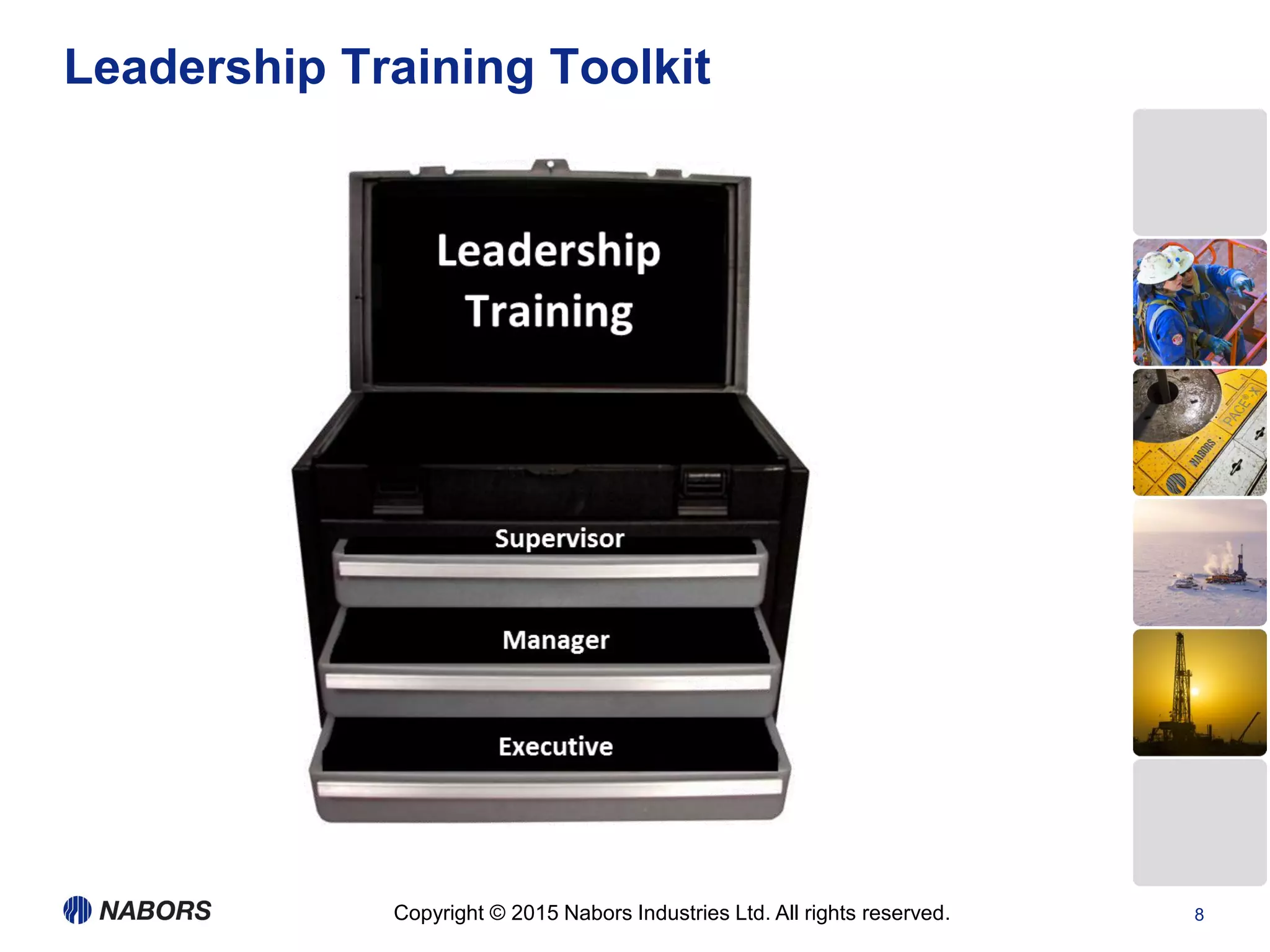 Copyright © 2015 Nabors Industries Ltd. All rights reserved. 8
Leadership Training Toolkit