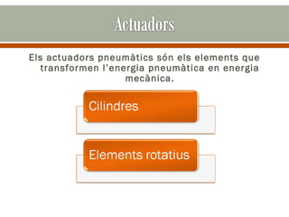 Els actuadors pneumàtics són els elements que
   transformen l’energia pneumàtica en energia
                    mecànica.
 