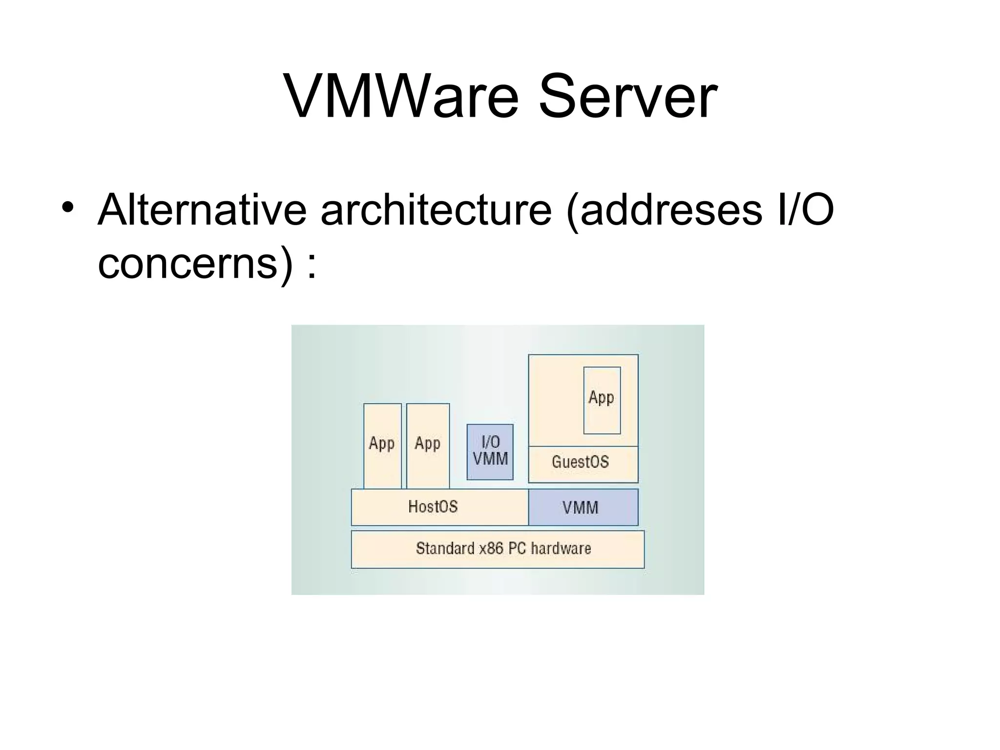 VMWare Server Alternative architecture (addreses I/O concerns) : 