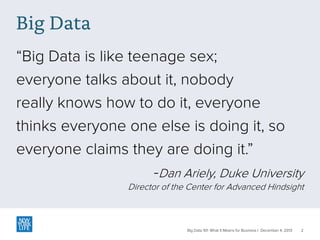 Big Data
“Big Data is like teenage sex;
everyone talks about it, nobody
really knows how to do it, everyone
thinks everyone one else is doing it, so
everyone claims they are doing it.”
-Dan Ariely, Duke University
Director of the Center for Advanced Hindsight

Big Data 101: What It Means for Business | December 4, 2013

2

 