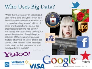 Who Uses Big Data?
“While there are plenty of specialized
uses for big data analytics—such as a
fraud-detection model for a credit card
company handling tens of millions of
cards and transactions—one of the
broadest applications has been in
marketing. Marketers have been quick
to see the promise of modeling the
activities of their customers across
multiple channels (in-store, online, call
center, CRM, mobile, social media) to
understand implicit preferences and
build predictive models.”
Source: Information Week

Big Data 101: What It Means for Business | December 4, 2013

20

 