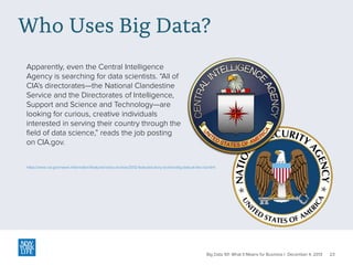 Who Uses Big Data?
Apparently, even the Central Intelligence
Agency is searching for data scientists. “All of
CIA’s directorates—the National Clandestine
Service and the Directorates of Intelligence,
Support and Science and Technology—are
looking for curious, creative individuals
interested in serving their country through the
field of data science,” reads the job posting
on CIA.gov.
https://www.cia.gov/news-information/featured-story-archive/2012-featured-story-archive/big-data-at-the-cia.html

Big Data 101: What It Means for Business | December 4, 2013

23

 