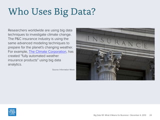 Who Uses Big Data?
Researchers worldwide are using big data
techniques to investigate climate change.
The P&C insurance industry is using the
same advanced modeling techniques to
prepare for the planet’s changing weather.
For example, The Climate Corporation, has
created “fully automated weather
insurance products” using big data
analytics.
Source: Information Week

Big Data 101: What It Means for Business | December 4, 2013

24

 