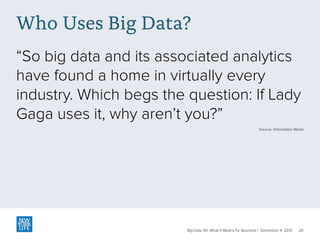 Who Uses Big Data?
“So big data and its associated analytics
have found a home in virtually every
industry. Which begs the question: If Lady
Gaga uses it, why aren’t you?”
Source: Information Week

Big Data 101: What It Means for Business | December 4, 2013

26

 