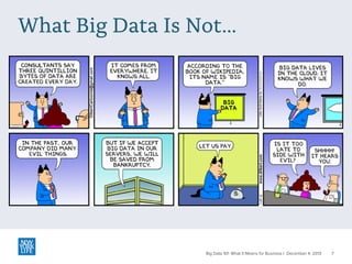 What Big Data Is Not…

Big Data 101: What It Means for Business | December 4, 2013

7

 