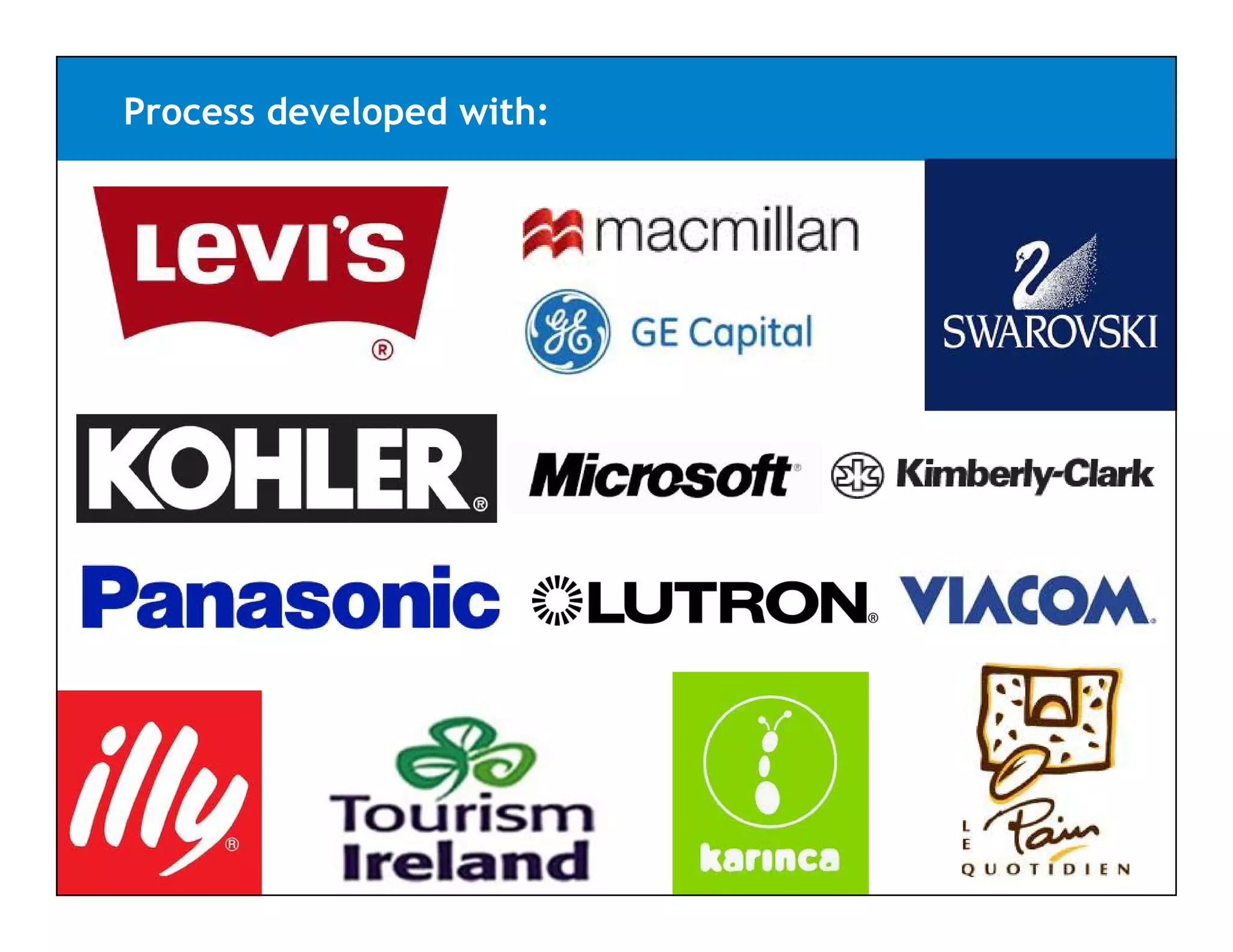 Process developed with:
 