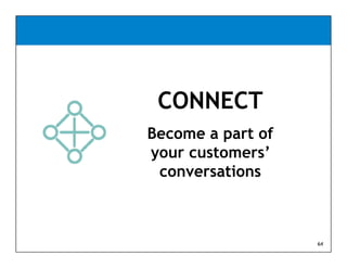 CONNECT
Become a part of
your customers’
 conversations



                   64
 