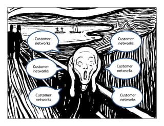 Customer    Customer
networks    networks




Customer    Customer
networks    networks




 Customer    Customer
 networks    networks


                        137
 