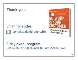 Thank you.



Email for slides:
    contact@davidrogers.biz



3-day exec. program:
Oct 24-26, 2012 (Columbia Business School, nyc)
    24 26,

                                                  139
 