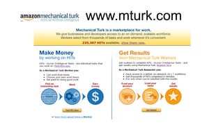 www.mturk.com 