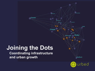 Joining the Dots
Coordinating infrastructure
and urban growth
 