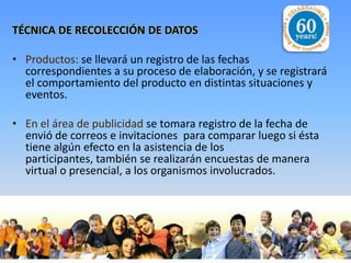 TÉCNICA DE RECOLECCIÓN DE DATOS

• Productos: se llevará un registro de las fechas
  correspondientes a su proceso de elaboración, y se registrará
  el comportamiento del producto en distintas situaciones y
  eventos.

• En el área de publicidad se tomara registro de la fecha de
  envió de correos e invitaciones para comparar luego si ésta
  tiene algún efecto en la asistencia de los
  participantes, también se realizarán encuestas de manera
  virtual o presencial, a los organismos involucrados.
 