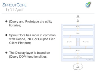 SPROUTCORE
 Isn’t it Ajax?


 • jQuery and Prototype are utility
    libraries;


 • SproutCore has more in common
    with Cocoa, .NET or Eclipse Rich
    Client Platform;


 • The Display layer is based on
    jQuery DOM functionalities.
 