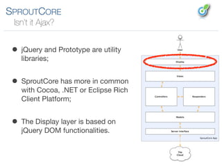SPROUTCORE
 Isn’t it Ajax?


 • jQuery and Prototype are utility
    libraries;


 • SproutCore has more in common
    with Cocoa, .NET or Eclipse Rich
    Client Platform;


 • The Display layer is based on
    jQuery DOM functionalities.
 