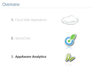 OVERVIEW


    1. Cloud Web Applications




    2. SproutCore




    3. AppAware Analytics
 