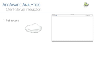 APPAWARE ANALYTICS
  Client-Server interaction

1. ﬁrst access
 