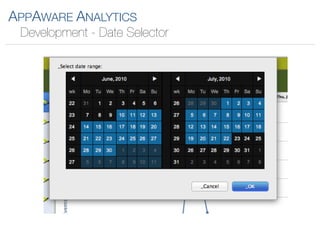 APPAWARE ANALYTICS
 Development - Date Selector
 