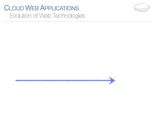 CLOUD WEB APPLICATIONS
 Evolution of Web Technologies
 