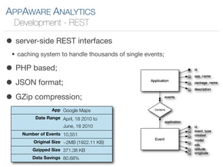 APPAWARE ANALYTICS
  Development - REST

• server-side REST interfaces
 • caching system to handle thousands of single events;

• PHP based;
• JSON format;
• GZip compression;
                App Google Maps
         Date Range April, 18 2010 to
                     June, 18 2010
    Number of Events 10,551
        Original Size ~2MB (1922.11 KB)
        Gzipped Size 371.38 KB
        Data Savings 80.68%
 
