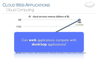 CLOUD WEB APPLICATIONS
 Cloud Computing
                              cloud services revenue (billions of $)
         150
                                                                                             148,8
                                                                                          ↑+117.8%
      112,5


          75
                                                     68,3
               58,6
        37,5   Can web applications compete with  ↑+16.6%


                    desktop applications?
            0
             2009                                    2010                                   2014
      Gartner report “Forecast: Public Cloud Services, Worldwide and Regions, Industry Sectors, 2009-2014
 