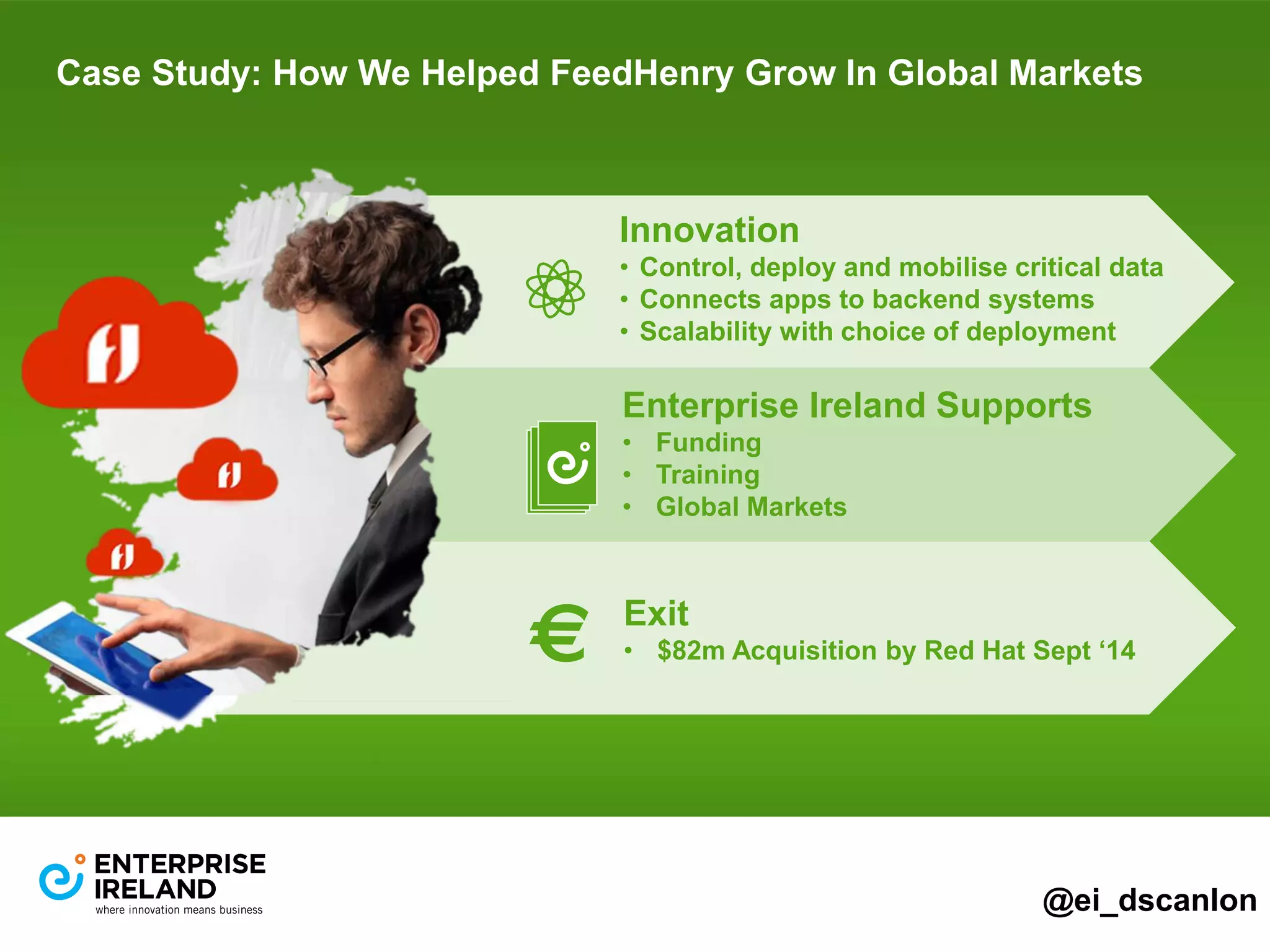 Case Study: How We Helped FeedHenry Grow In Global Markets 
Innovation 
• Control, deploy and mobilise critical data 
• Connects apps to backend systems 
• Scalability with choice of deployment 
Innovation 
• Control, deploy and mobilise critical business data 
• Connects apps to backend systems 
• Scalability with choice of cloud deployment 
• End-to-end security and authentication 
Enterprise Ireland Supports 
• Funding 
• Training 
• Global Markets 
Business Development 
• Customers in 30 countries 
• 70 employees 
• Year-on-year growth of 25% 
Exit 
• $82m Acquisition by Red Hat Sept ‘14 
@ei_dscanlon 
 
