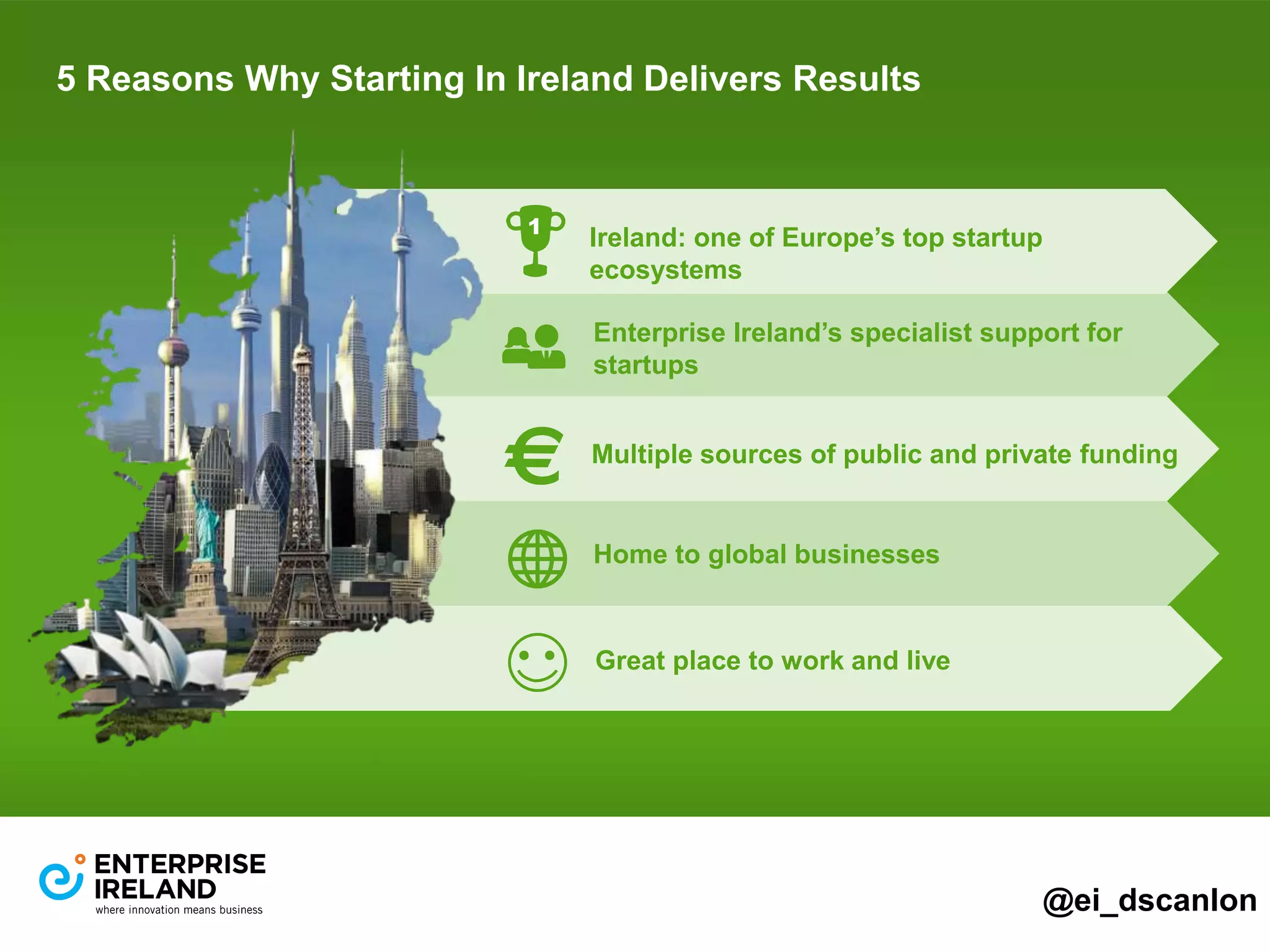 5 Reasons Why Starting In Ireland Delivers Results 
Ireland: one of Europe’s top startup 
ecosystems 
Enterprise Ireland’s specialist support for 
startups 
Multiple sources of public and private funding 
Home to global businesses 
Great place to work and live 
@ei_dscanlon 
 