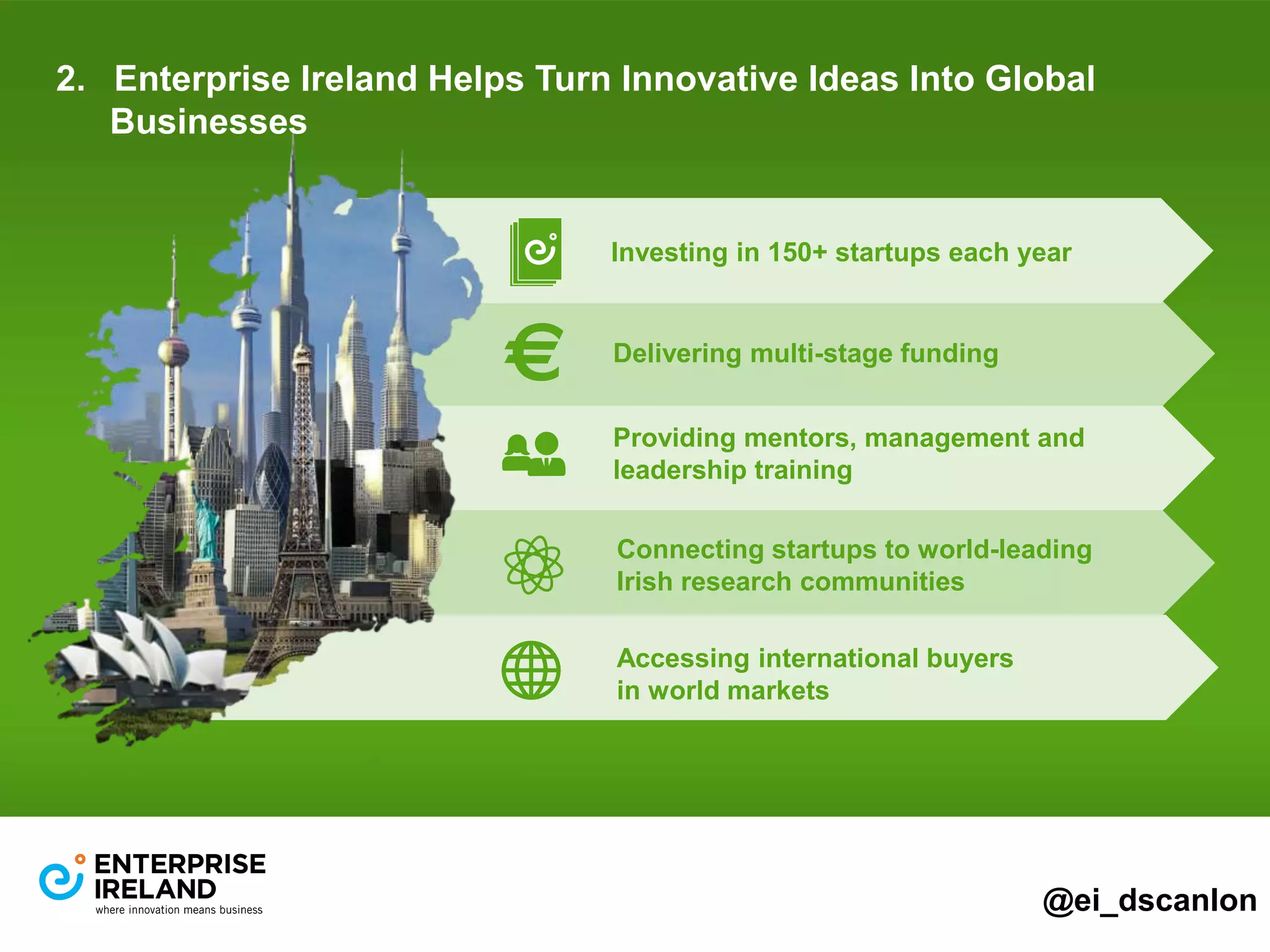 2. Enterprise Ireland Helps Turn Innovative Ideas Into Global 
Businesses 
Investing in 150+ startups each year 
Delivering multi-stage funding 
Providing mentors, management and 
leadership training 
Connecting startups to world-leading 
Irish research communities 
Accessing international buyers 
in world markets 
@ei_dscanlon 
 
