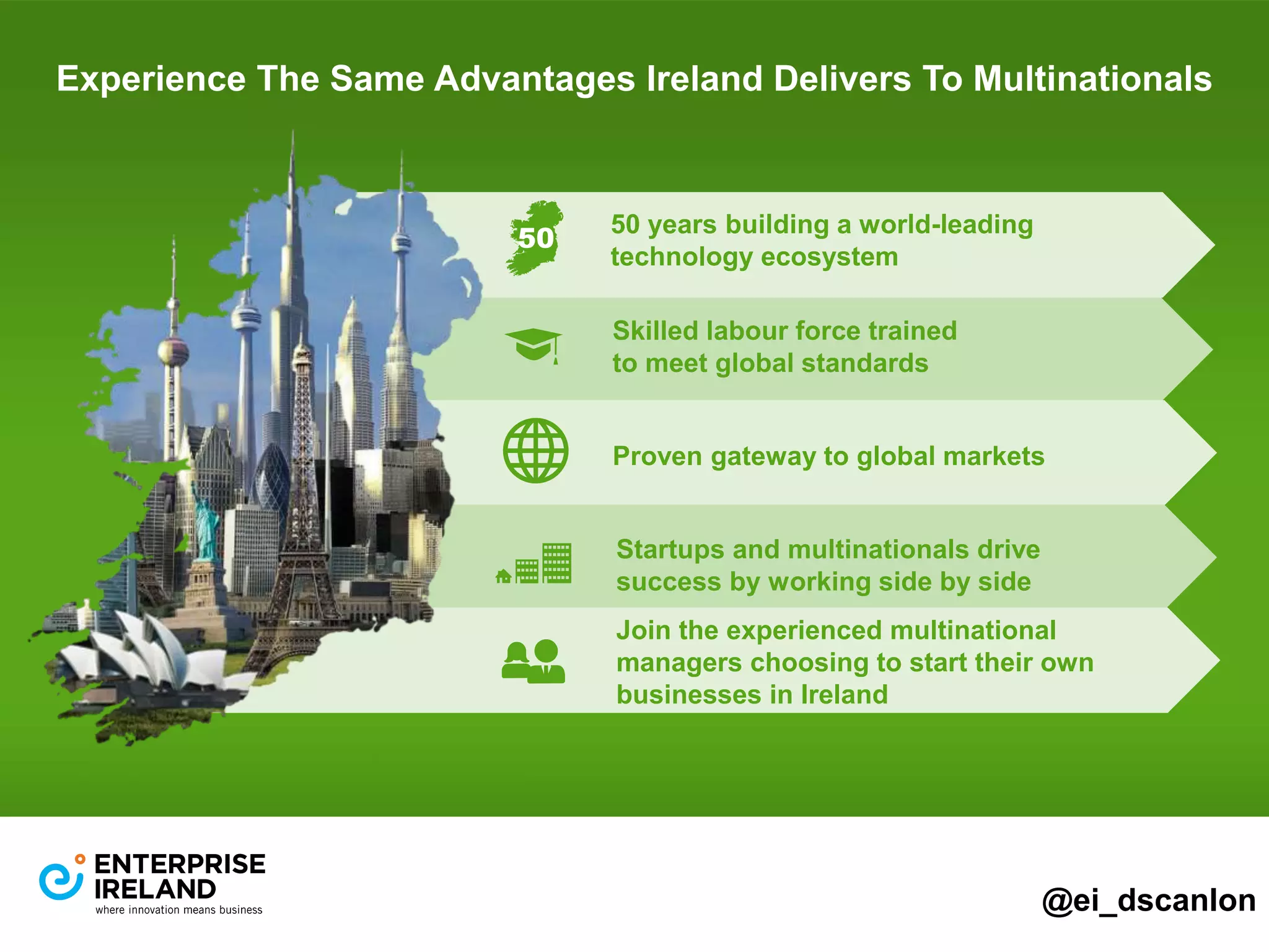 Experience The Same Advantages Ireland Delivers To Multinationals 
50 years building a world-leading 
technology ecosystem 
Skilled labour force trained 
to meet global standards 
Proven gateway to global markets 
Startups and multinationals drive 
success by working side by side 
Join the experienced multinational 
managers choosing to start their own 
businesses in Ireland 
50 
@ei_dscanlon 
 