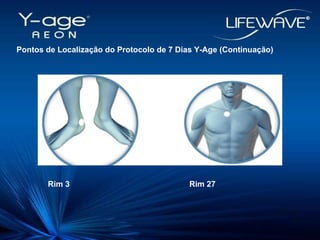 Pontos de Localização do Protocolo de 7 Dias Y-Age (Continuação)‏ Rim 3 Rim 27 