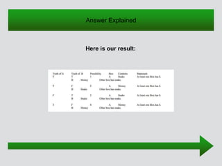 Here is our result:
Answer Explained
 