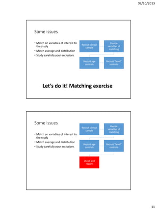 08/10/2013

Some issues
• Match on variables of interest to
the study
• Match average and distribution
• Study carefully your exclusions

Recruit clinical
sample

Decide
variables of
matching

Recruit age
controls

Recruit “level”
controls

Let’s do it! Matching exercise

Some issues
Recruit clinical
sample

• Match on variables of interest to
the study
• Match average and distribution
• Study carefully your exclusions

Decide
variables of
matching

Recruit age
controls

Recruit “level”
controls

Check and
report

11

 