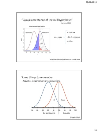 08/10/2013

“Casual acceptance of the null hypothesis”
(Harcum, 1990)

< .2 too low
Frick (1995)

.2 to .5 ambiguous
> .5 fine

http://intuitor.com/statistics/T1T2Errors.html

Some things to remember
• Population comparisons are group comparisons

(Paradis, 2010)

16

 