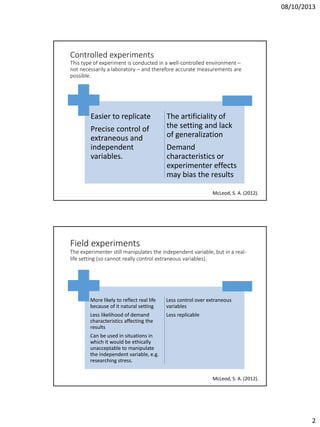 08/10/2013

Controlled experiments
This type of experiment is conducted in a well-controlled environment –
not necessarily a laboratory – and therefore accurate measurements are
possible.

Easier to replicate
Precise control of
extraneous and
independent
variables.

The artificiality of
the setting and lack
of generalization
Demand
characteristics or
experimenter effects
may bias the results
McLeod, S. A. (2012).

Field experiments
The experimenter still manipulates the independent variable, but in a reallife setting (so cannot really control extraneous variables).

More likely to reflect real life
because of it natural setting

Less control over extraneous
variables

Less likelihood of demand
characteristics affecting the
results

Less replicable

Can be used in situations in
which it would be ethically
unacceptable to manipulate
the independent variable, e.g.
researching stress.
McLeod, S. A. (2012).

2

 