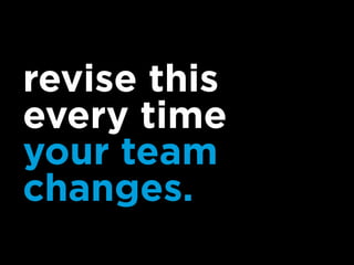 revise this
every time
your team
changes.
 