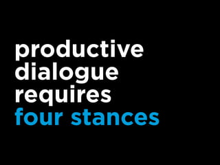 productive
dialogue
requires
four stances
 