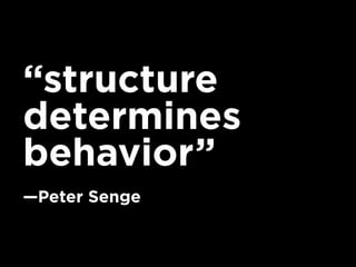 “structure
determines
behavior”
—Peter Senge
 