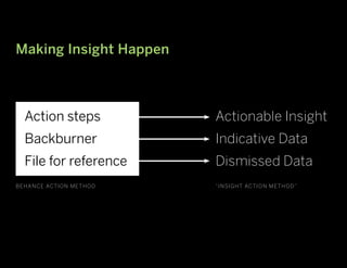 Designing the Design Problem | PDF