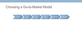 Choosing a Go-to-Market Model
Freemium
Viral
No Touch
Self-
Service
Light Touch
Inside
Sales
High Touch
Inside
Sales
Field Sales
Field Sales
with SE’s
 